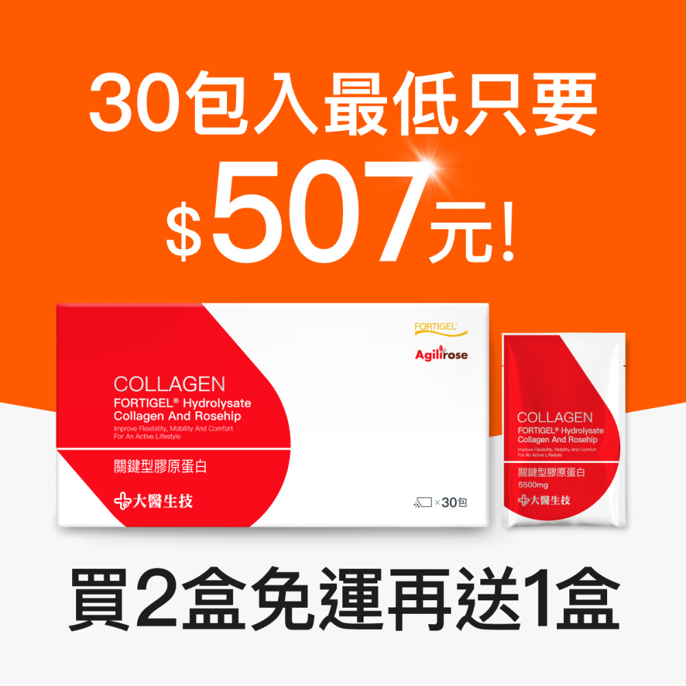 關鍵型膠原蛋白/響應式